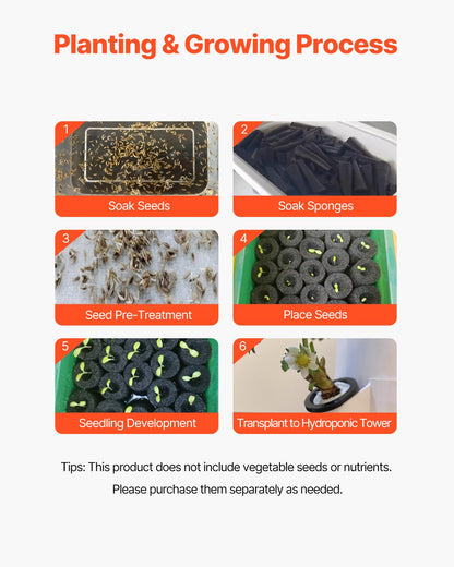 Hydroponic Growing System, 30 Pods Vertical 6 Tiers Hydroponic Tower, Home Hydronic Garden with Water Pump & Timer, Water Circulation Plants Germination Kit for Indoor Herbs Fruits & Vegetables