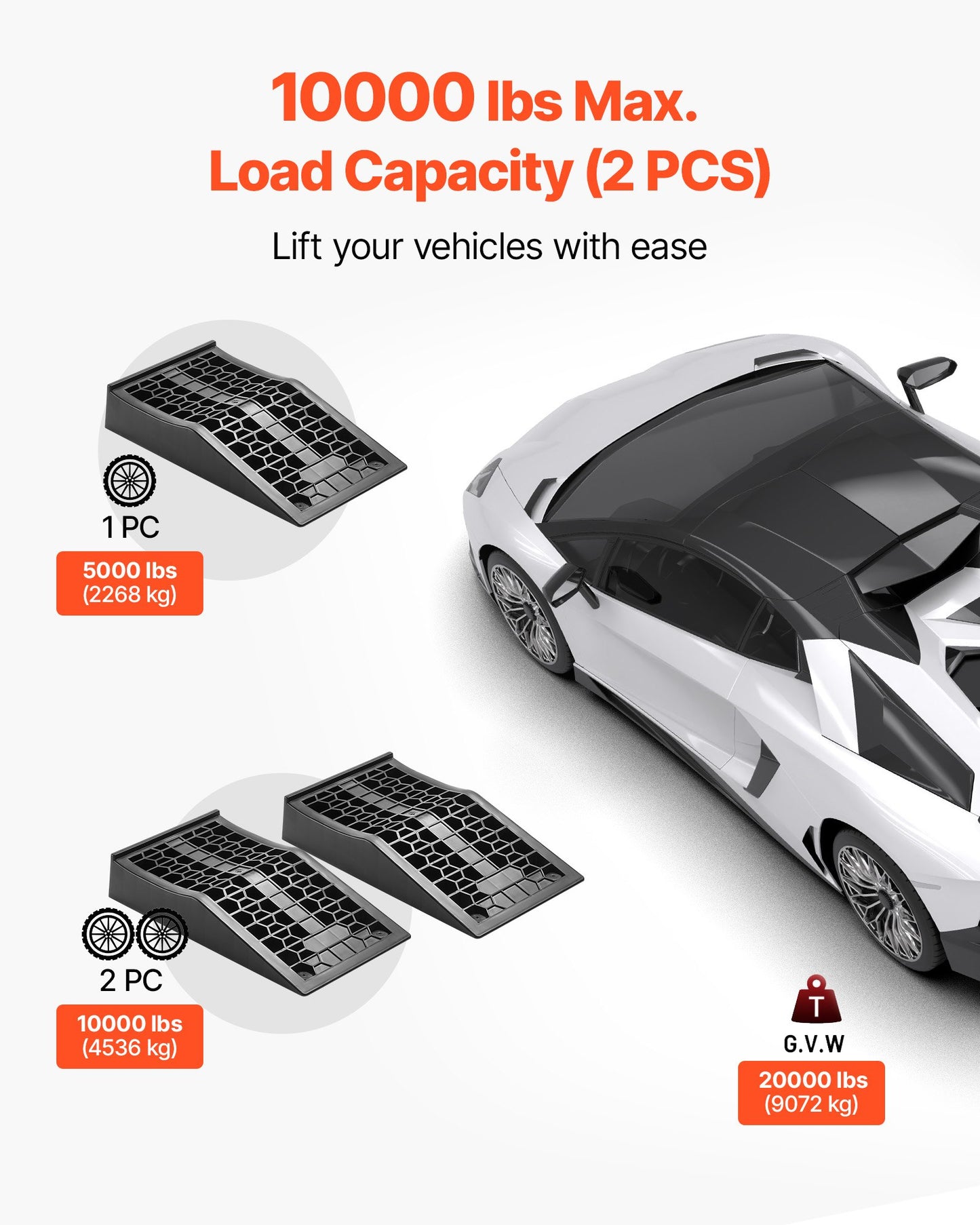 Car Ramps, 2 PCS 9072 kg GVW Capacity, 66 mm Lift Height, Portable Low Profile Car Service Ramps for Home Garage Maintenance & Oil Changes, Heavy Duty for Low Chassis Vehicle & Support Jack