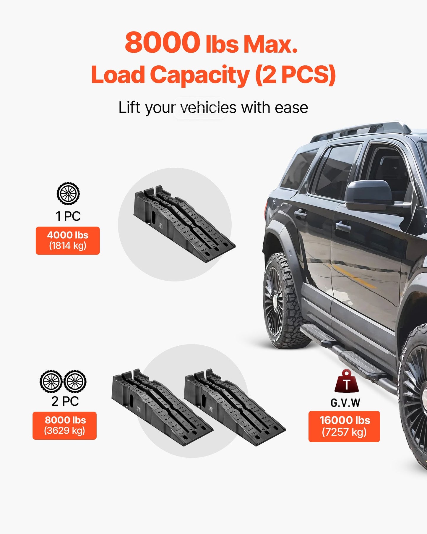 2 Stück Autoauffahrrampen, Tragkraft 7257 kg, Hubhöhe 170 mm, tragbare, hohe Autoauffahrrampen für Wartung und Ölwechsel in der heimischen Garage, robust für Reparaturen an Lkw und SUVs, schwarz