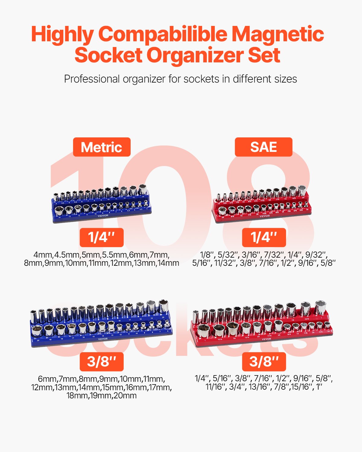 Magnetic Socket Organizer Set, 4PCS Magnetic Socket Holder, 1/4'' & 3/8'' Metric SAE Socket Trays with Clear Labels, Hold up to 108PCS Standard & Deep Sockets, Blue & Red (Sockets Not Included)