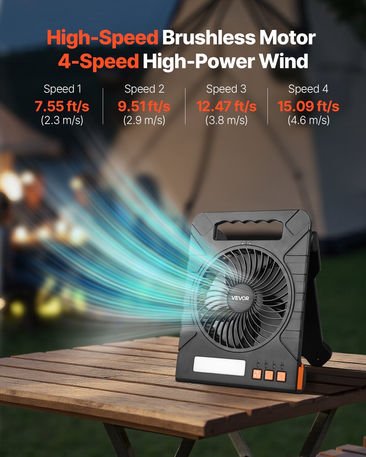 Wiederaufladbarer Solarventilator mit 10.000 mAh Kapazität, LED-Laterne, 18 cm Durchmesser, kabellos, mit 4-W-Solarpanel (faltbar), 4 Geschwindigkeitsstufen, Timer und leisem Betrieb. USB-Akkubetrieb für Camping, Zelt, Baustelle und Büro.