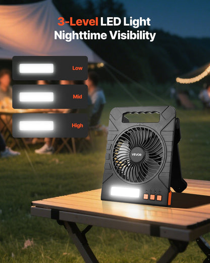 Wiederaufladbarer Solarventilator mit 10.000 mAh Kapazität, LED-Laterne, 18 cm Durchmesser, kabellos, mit 4-W-Solarpanel (faltbar), 4 Geschwindigkeitsstufen, Timer und leisem Betrieb. USB-Akkubetrieb für Camping, Zelt, Baustelle und Büro.