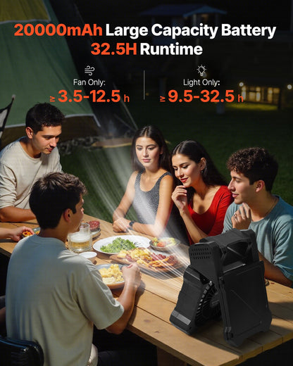 Wiederaufladbarer Solarventilator mit 20.000 mAh Kapazität, LED-Laterne, 20 cm Durchmesser, kabellos, mit 7-W-Solarpanel (faltbar), 5 Geschwindigkeitsstufen, Timer und leisem Betrieb. USB-Akkubetrieb für Camping, Zelt, Baustelle und Büro.