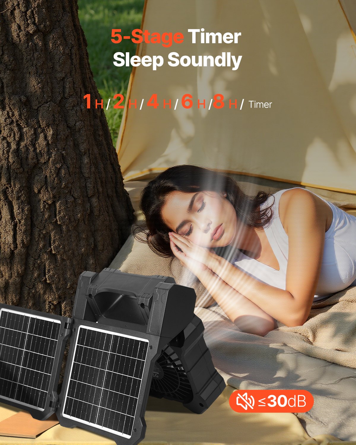 Wiederaufladbarer Solarventilator mit 20.000 mAh Kapazität, LED-Laterne, 20 cm Durchmesser, kabellos, mit 7-W-Solarpanel (faltbar), 5 Geschwindigkeitsstufen, Timer und leisem Betrieb. USB-Akkubetrieb für Camping, Zelt, Baustelle und Büro.