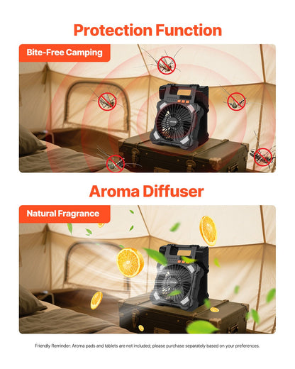 Wiederaufladbarer Solarventilator mit 20.000 mAh Kapazität, LED-Laterne, 20 cm Durchmesser, kabellos, mit 7-W-Solarpanel (faltbar), 5 Geschwindigkeitsstufen, Timer und leisem Betrieb. USB-Akkubetrieb für Camping, Zelt, Baustelle und Büro.