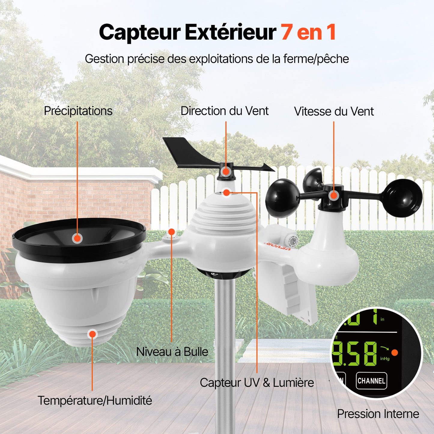 7-in-1 WLAN-Wetterstation mit 19,1 cm (7,5 Zoll) Farbdisplay für drinnen und draußen, mit solarbetriebenen, drahtlosen Außensensoren und Alarmfunktion für Temperatur, Luftfeuchtigkeit, Windgeschwindigkeit/-richtung und Regen.