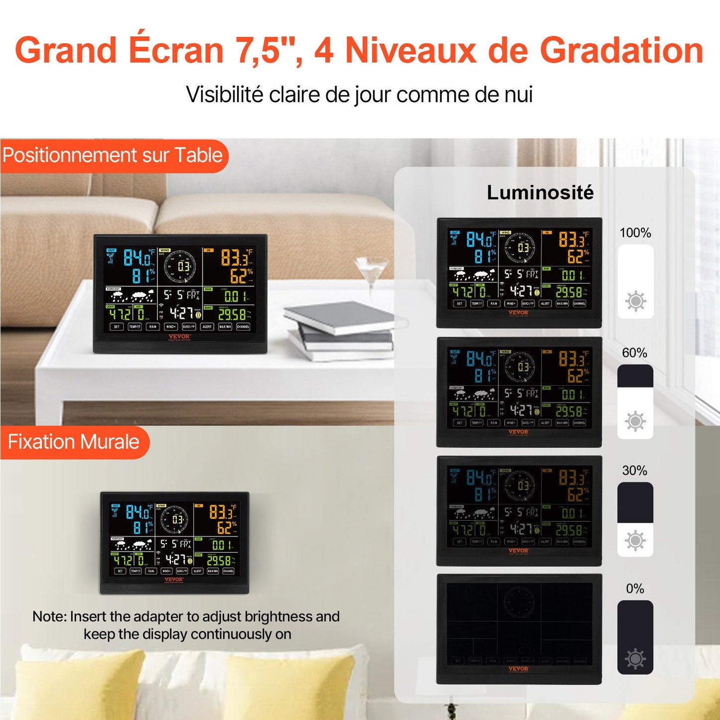 7-in-1 WLAN-Wetterstation mit 19,1 cm (7,5 Zoll) Farbdisplay für drinnen und draußen, mit solarbetriebenen, drahtlosen Außensensoren und Alarmfunktion für Temperatur, Luftfeuchtigkeit, Windgeschwindigkeit/-richtung und Regen.