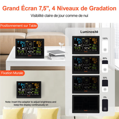 7-in-1 WLAN-Wetterstation mit 19,1 cm (7,5 Zoll) Farbdisplay für drinnen und draußen, mit solarbetriebenen, drahtlosen Außensensoren und Alarmfunktion für Temperatur, Luftfeuchtigkeit, Windgeschwindigkeit/-richtung und Regen.