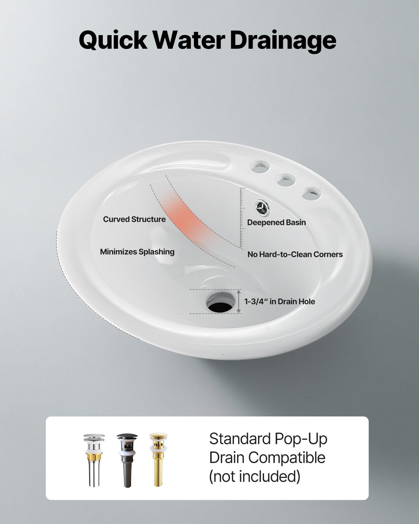 Semi Recessed Bathroom Sink, 485 x 425 mm Oval White Ceramic Vessel Sink with Overflow Hole and 3 Faucet Holes, Drop in Modern Lavatory Vanity Bath Wash Bowl Basin for Bathroom Small Spaces