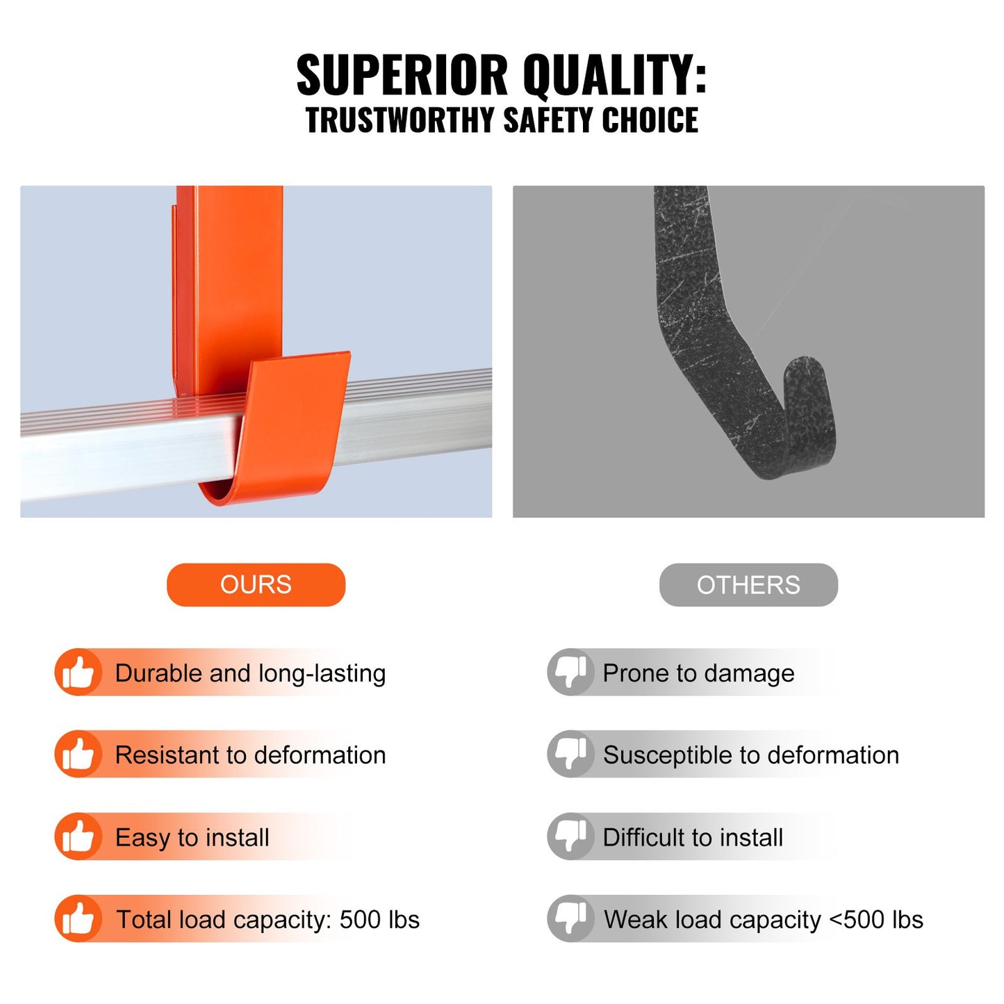 Leiter-Dachhaken, 2er-Pack mit Rad, robuste Stahlleiterstabilisierung, Dachfirstverlängerung mit Gummigriff und T-Stange zur Vermeidung von Beschädigungen, Tragkraft 227 kg, schneller und einfacher Zugang zu steilen Dächern