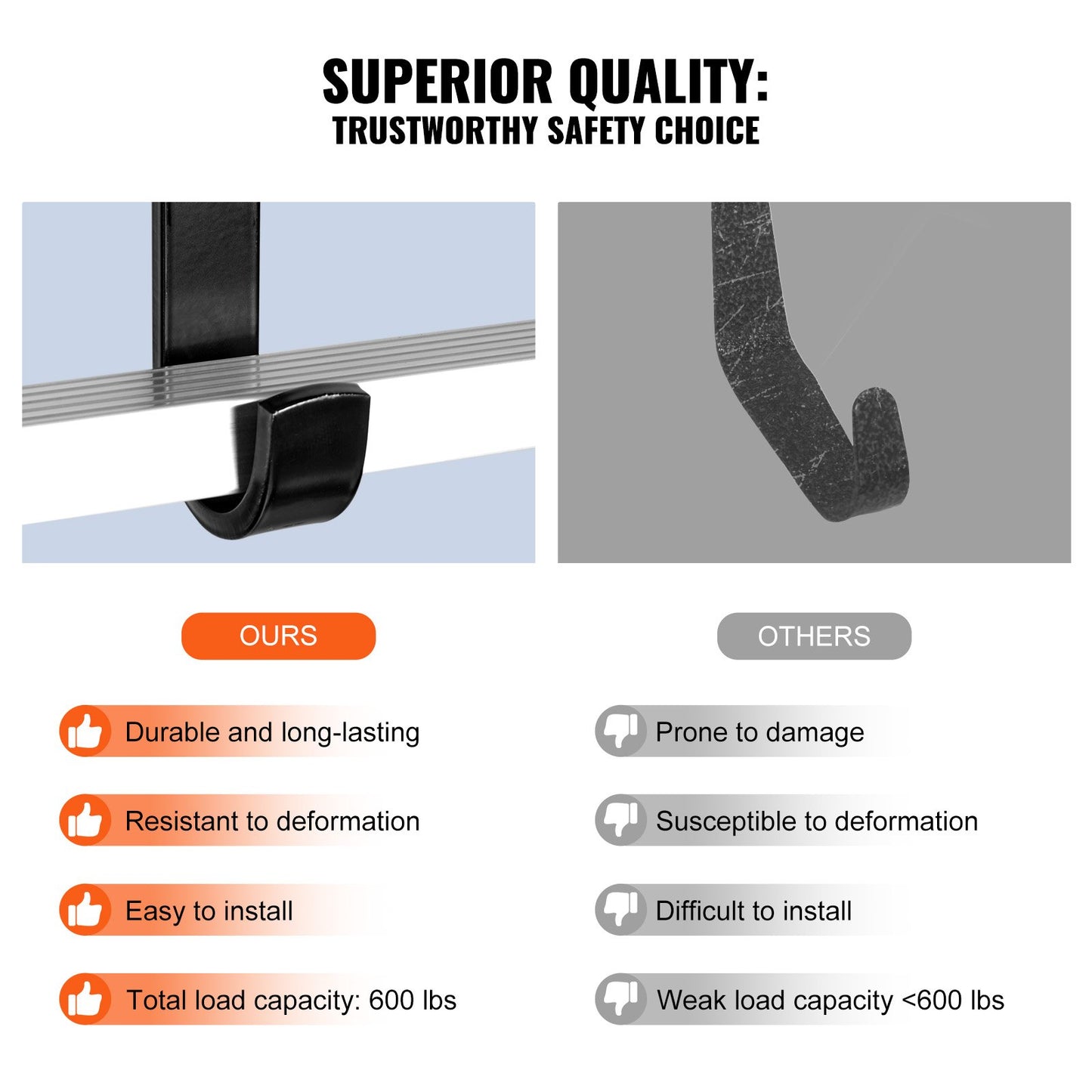Leiter-Dachhaken, 2er-Pack mit festem Rad und Schwenkstange, robuster Stahl-Leiterstabilisator mit Rad, Dachfirstverlängerung zur Vermeidung von Beschädigungen, Tragkraft 272 kg, ideal für steile Dächer