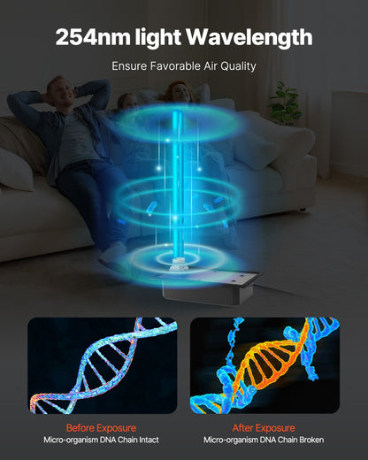 HVAC Air Purifier Whole House, 36W 16inch, UV UVC Light in Duct for Ac (Air Conditioning) Duct, Air Scrubber with 1 Replacement Bulb, HVAC UV lights for Ac Systems