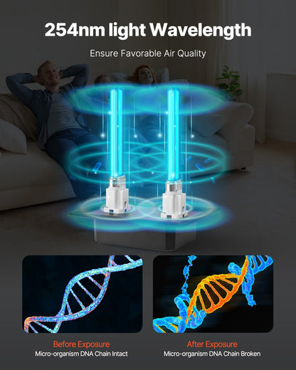 HVAC Air Purifier Whole House, 18W 7inch, UV UVC Light in Duct for Ac (Air Conditioning) Duct, Air Scrubber with 2 Replacement Bulb, HVAC UV lights for Ac Systems