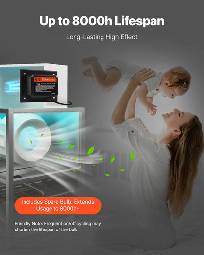 HVAC Air Purifier Whole House, 18W 7inch, UV UVC Light in Duct for Ac (Air Conditioning) Duct, Air Scrubber with 2 Replacement Bulb, HVAC UV lights for Ac Systems