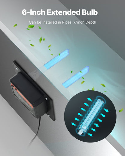 HVAC Air Purifier Whole House, 18W 7inch, UV UVC Light in Duct for Ac (Air Conditioning) Duct, Air Scrubber with 2 Replacement Bulb, HVAC UV lights for Ac Systems
