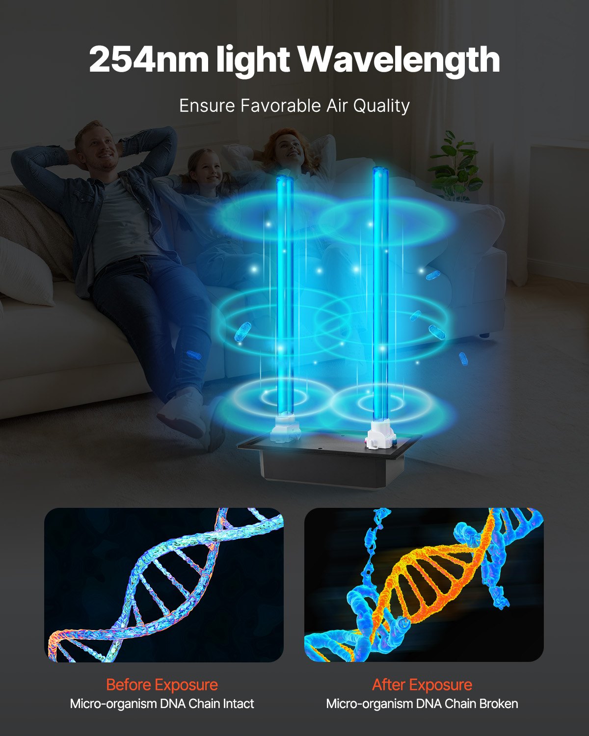 HVAC Air Purifier Whole House, 72W 16inch, UV UVC Light in Duct for Ac (Air Conditioning) Duct, Air Scrubber with 2 Replacement Bulb, HVAC UV lights for Ac Systems