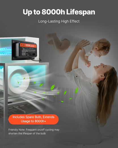 HVAC Air Purifier Whole House, 72W 16inch, UV UVC Light in Duct for Ac (Air Conditioning) Duct, Air Scrubber with 2 Replacement Bulb, HVAC UV lights for Ac Systems