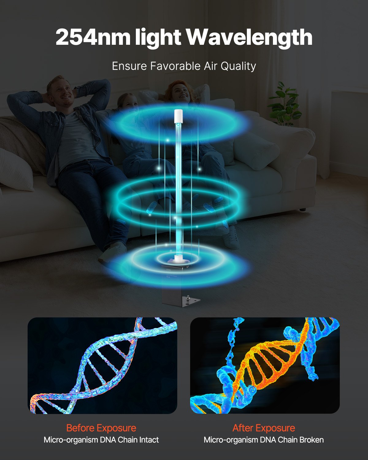 HVAC Air Purifier, 18W 14inch, UV UVC Light Coil Cleaner with Magnet in Duct for Ac (Air Conditioning) Duct, Air Scrubber with HVAC UV lights for Ac Systems