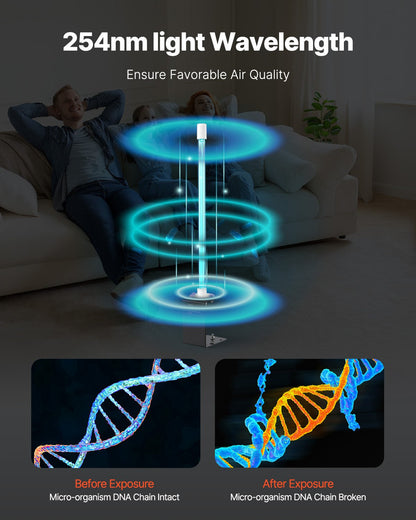 HVAC Air Purifier, 18W 14inch, UV UVC Light Coil Cleaner with Magnet in Duct for Ac (Air Conditioning) Duct, Air Scrubber with HVAC UV lights for Ac Systems