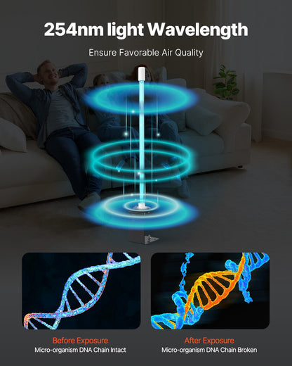 HVAC Air Purifier, 25W 17inch, UV UVC Light Coil Cleaner with Magnet in Duct for Ac (Air Conditioning) Duct, Air Scrubber with 1 Replacement Bulb, HVAC UV lights for Ac Systems