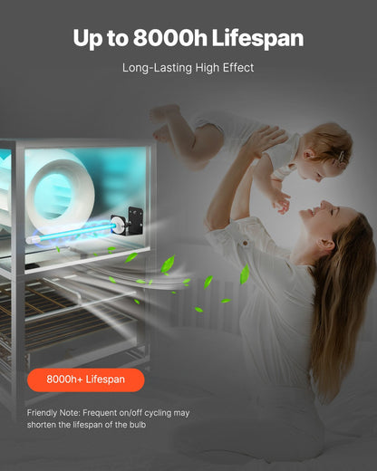 HVAC Air Purifier, 25W 17inch, UV UVC Light Coil Cleaner with Magnet in Duct for Ac (Air Conditioning) Duct, Air Scrubber with 1 Replacement Bulb, HVAC UV lights for Ac Systems