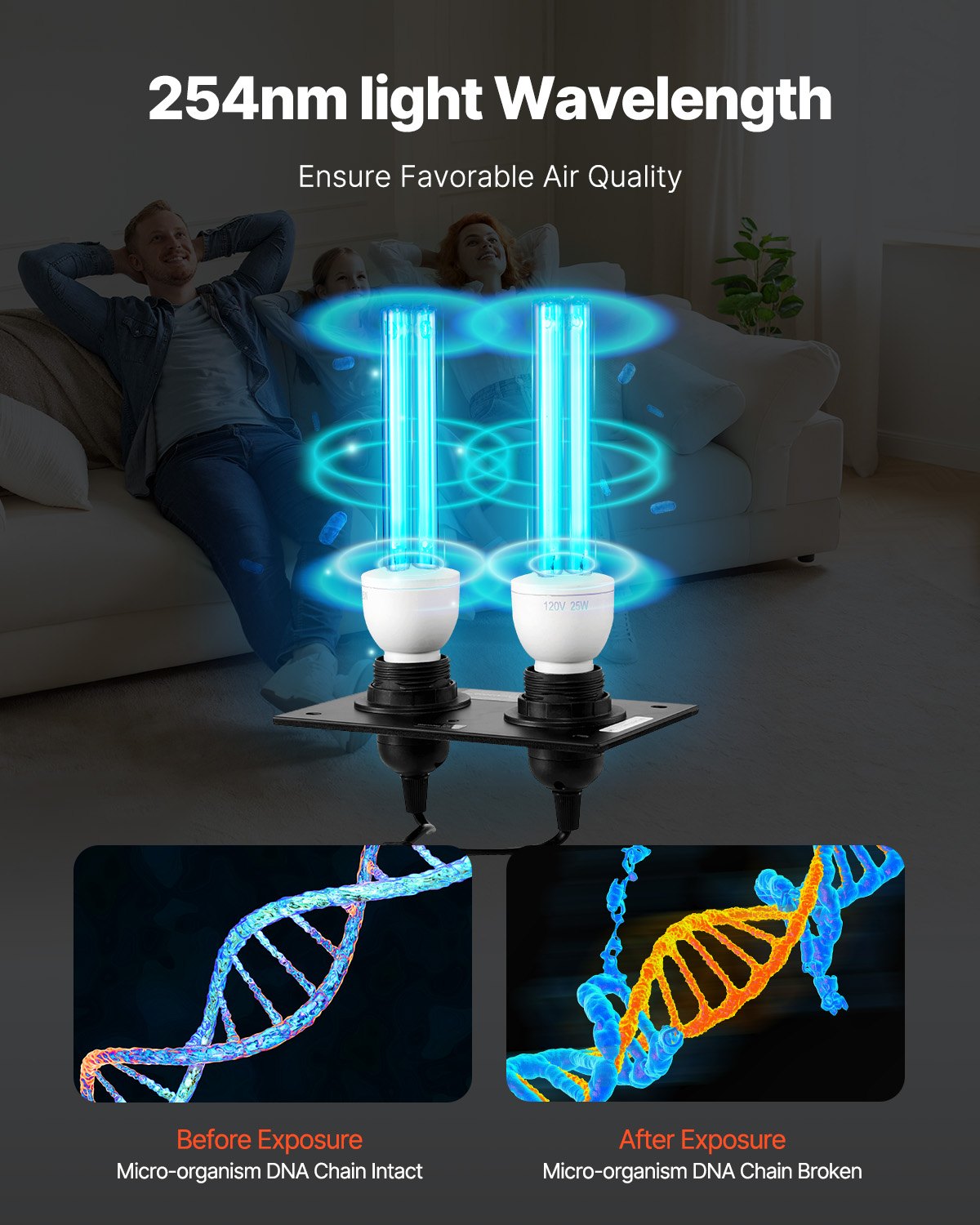 HVAC Air Purifier Whole House, 50W 5inch, UV UVC Light in Duct for Ac (Air Conditioning) Duct, Air Scrubber with 2 Replacement Bulb, HVAC UV lights for Ac Systems