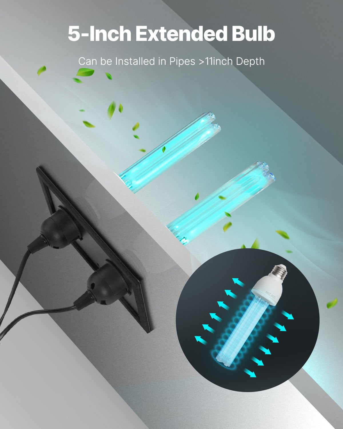 HVAC Air Purifier Whole House, 50W 5inch, UV UVC Light in Duct for Ac (Air Conditioning) Duct, Air Scrubber with 2 Replacement Bulb, HVAC UV lights for Ac Systems