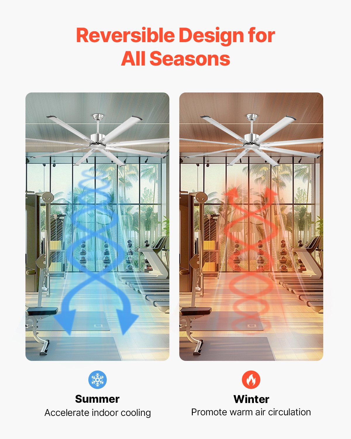 213 cm Deckenventilator ohne Beleuchtung, 6-stufige Fernbedienung, 8-flügeliges Aluminiumgehäuse, reversibler Gleichstrommotor, moderner, flacher Deckenventilator für Schlafzimmer, Wohnzimmer, Terrasse, Innen- und Außenbereich, gebürstetes Nickel