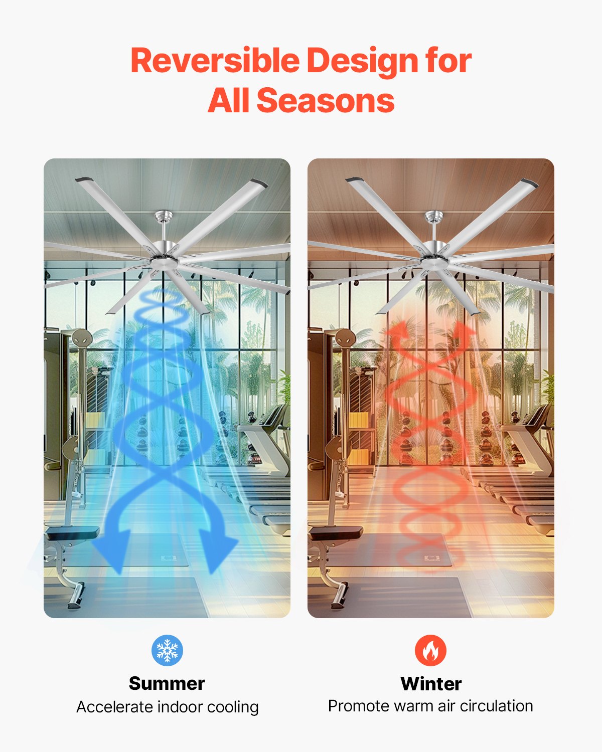 244 cm Ceiling Fan No Light, 6-Speed Remote Control, Aluminum 8-Blade, Reversible DC Motor, Modern Low Profile Flush Mount Fan for Bedroom, Living Room, Patio, Indoor/Outdoor, Brushed Nickel