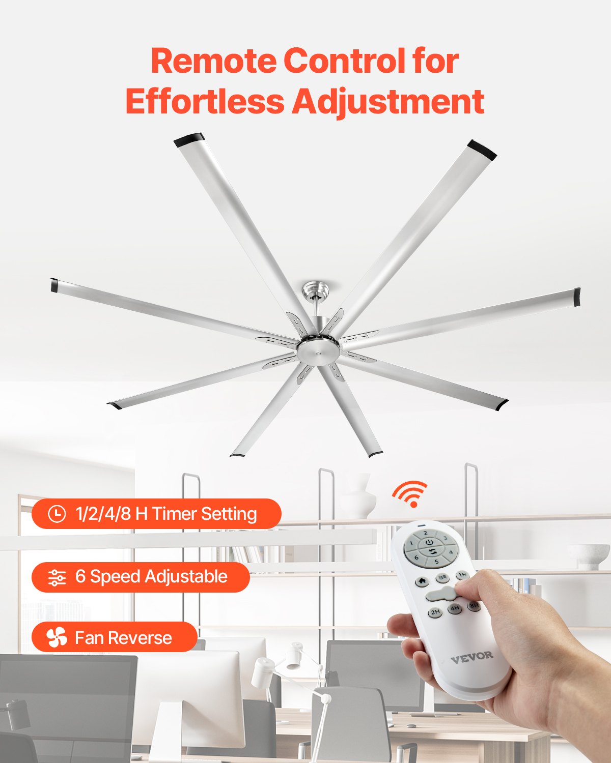 244 cm Ceiling Fan No Light, 6-Speed Remote Control, Aluminum 8-Blade, Reversible DC Motor, Modern Low Profile Flush Mount Fan for Bedroom, Living Room, Patio, Indoor/Outdoor, Brushed Nickel