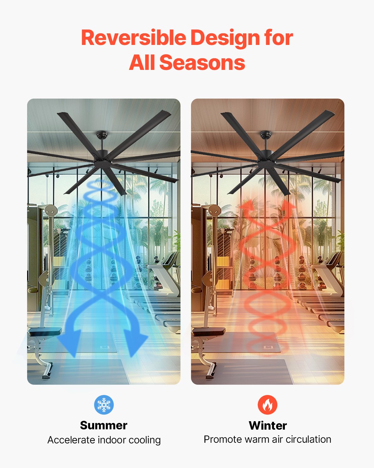 244 cm Deckenventilator ohne Beleuchtung, 6-stufige Fernbedienung, 8-flügeliges Aluminiumgehäuse, reversibler Gleichstrommotor, moderner, flacher Deckenventilator zur Außenmontage für Schlafzimmer, Wohnzimmer, Terrasse, Innen- und Außenbereich, Schwarz