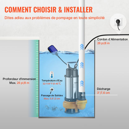 Tauchpumpe, 2200 W, 60000 l/h, mit 10 m Kabel und automatischem Schwimmerschalter, tragbar, aus Edelstahl, für sauberes und verschmutztes Wasser, zum Abpumpen von Überschwemmungen, zum Entleeren von Gartenteichen, Schwimmbecken und Whirlpools