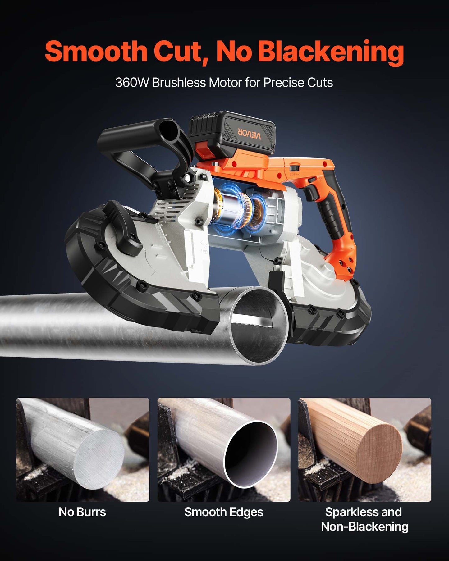 20V Portable Band Saw Kit, 127 mm x 115 mm Cutting Depth, AC 220V, 360W Bandsaw with Brushless Motor, 4.0 Ah Battery, Cordless and Compact Portaband, 0-120 m/min Variable Speed, for Cutting Metal, Wood