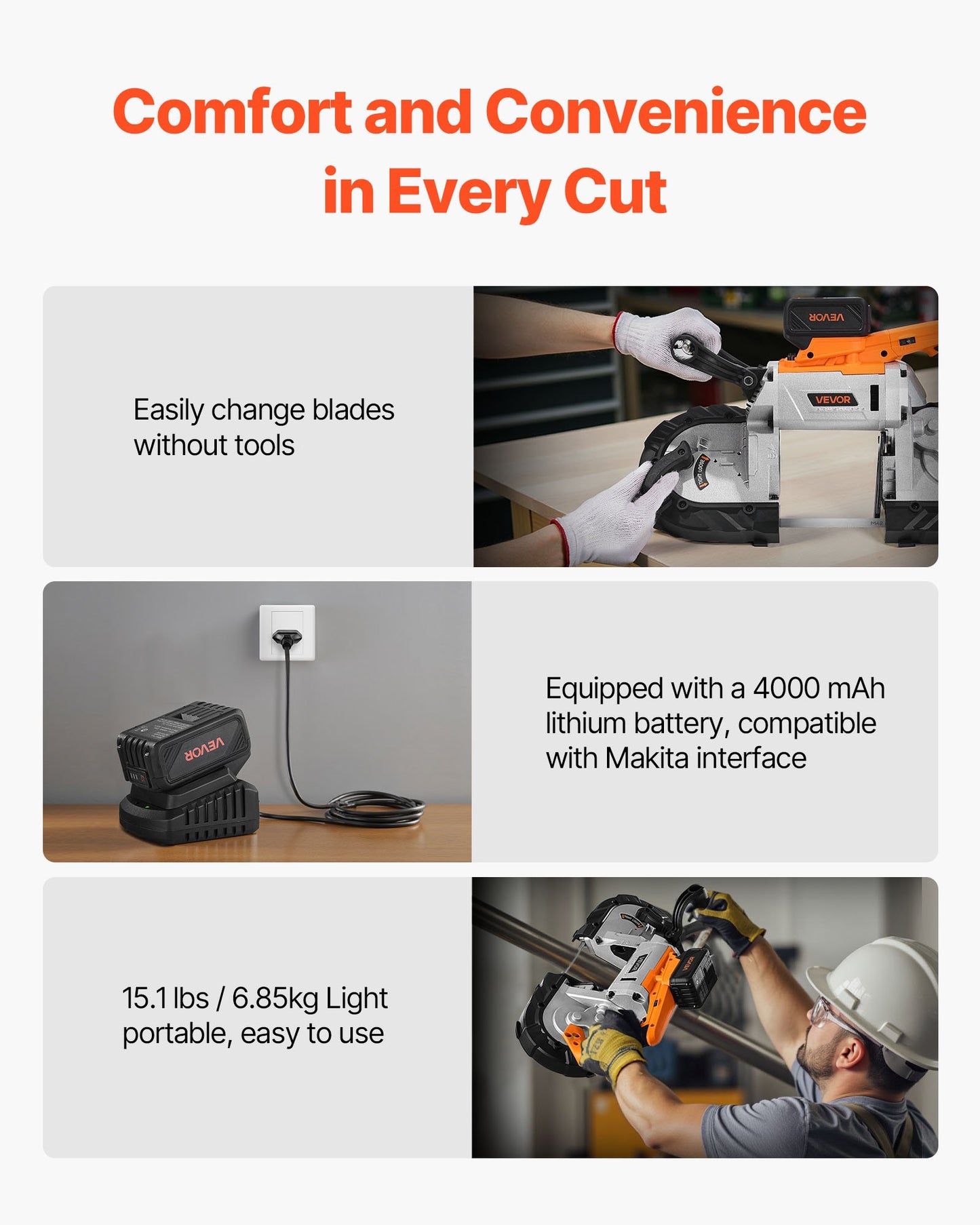 20V Portable Band Saw Kit, 127 mm x 115 mm Cutting Depth, AC 220V, 360W Bandsaw with Brushless Motor, 4.0 Ah Battery, Cordless and Compact Portaband, 0-120 m/min Variable Speed, for Cutting Metal, Wood