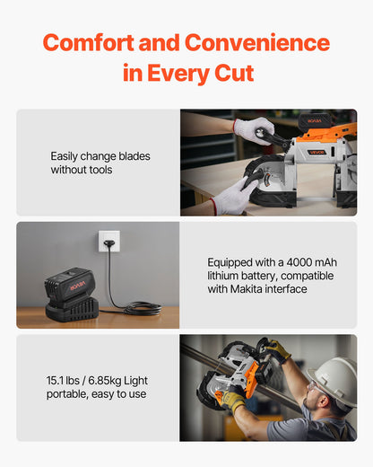 20V Portable Band Saw Kit, 127 mm x 115 mm Cutting Depth, AC 220V, 360W Bandsaw with Brushless Motor, 4.0 Ah Battery, Cordless and Compact Portaband, 0-120 m/min Variable Speed, for Cutting Metal, Wood