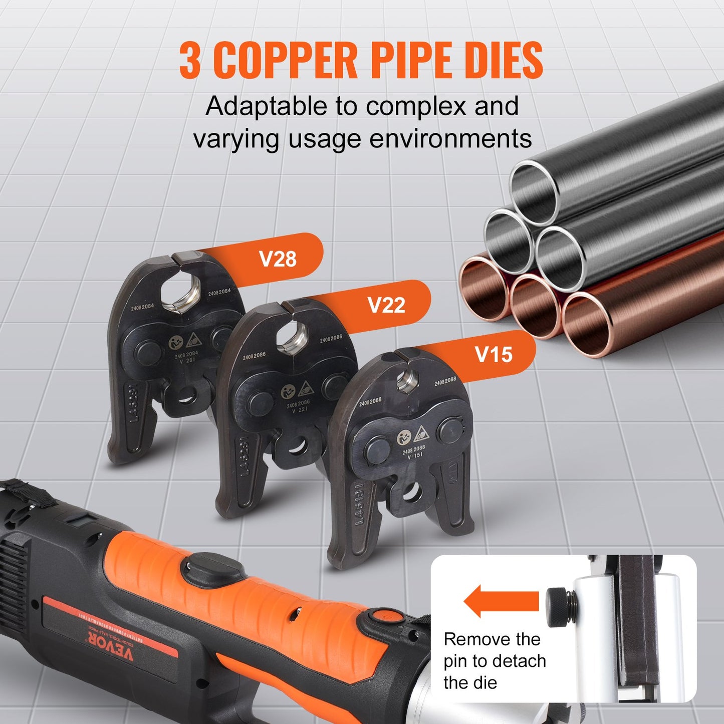 Press Tool and Battery Kit, Pro Press Tool, Electric Pipe Crimping Tool with V15, V22, V28 Jaws, Press Tool Kit with 2pcs 18V 4.0Ah Battery, Fast Charger, and Carrying Case