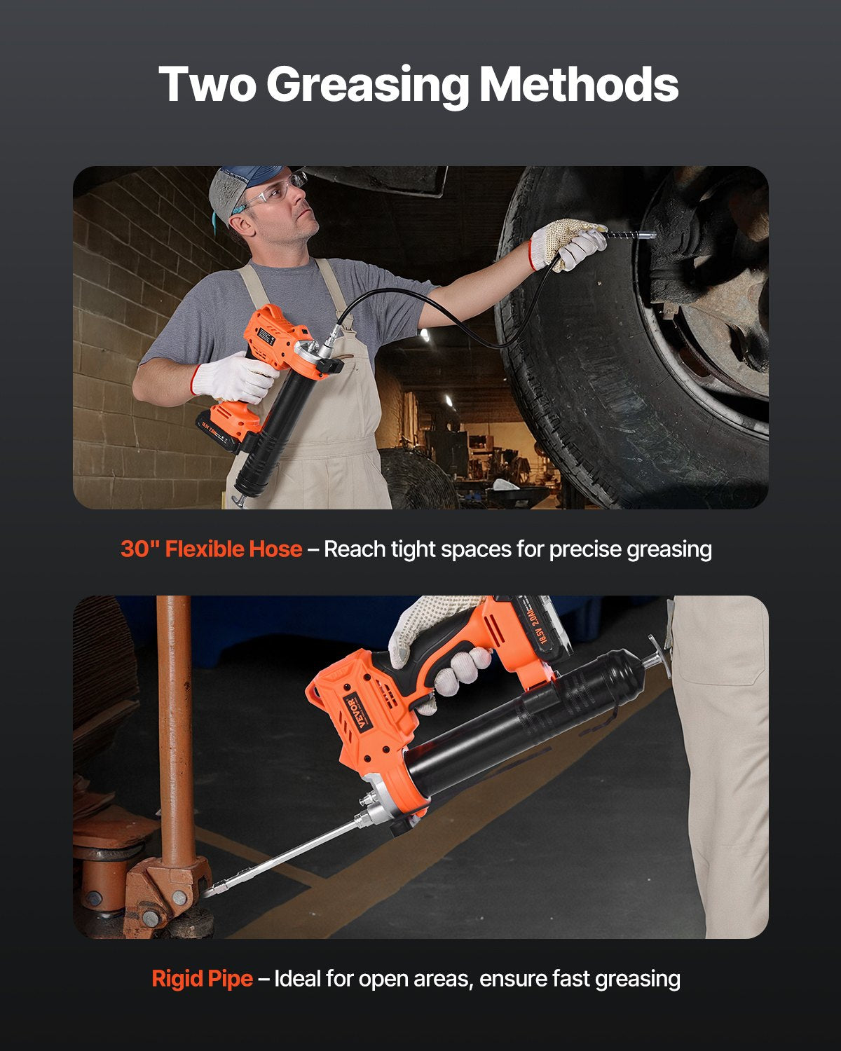 Cordless Grease Gun, 8000 PSI Max Pressure, 20V Electric Grease Gun with 2.0 Ah Battery & LED Light, 35.4-inch Long Hose & Carrying Case, Variable Speed Triggers, Vehicles or Machines Greasing