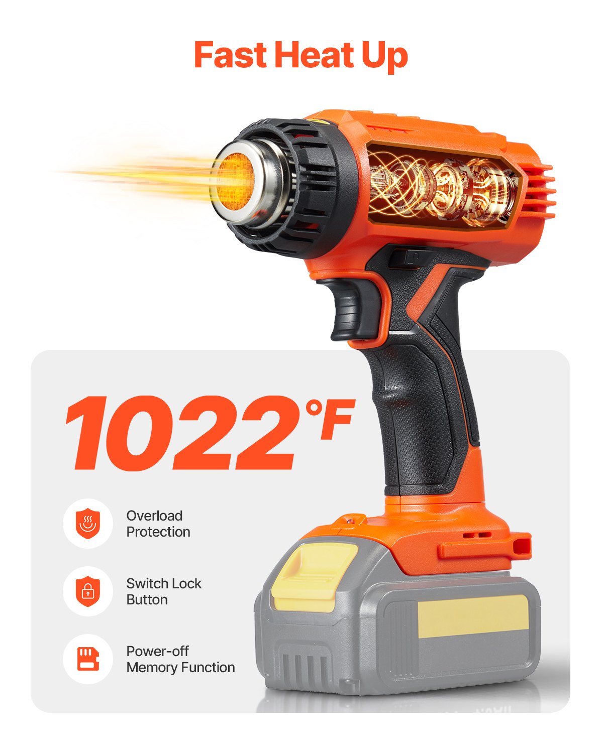 Cordless Heat Gun, Hot Air Gun Compatible with DEWALT 20V Lithium Batteries, LCD Display Heat Shrink Gun with LED Light, Multi-Level Temp & 4 Nozzles, Ideal for Shrink Tubing, PVC Wrap, Crafting