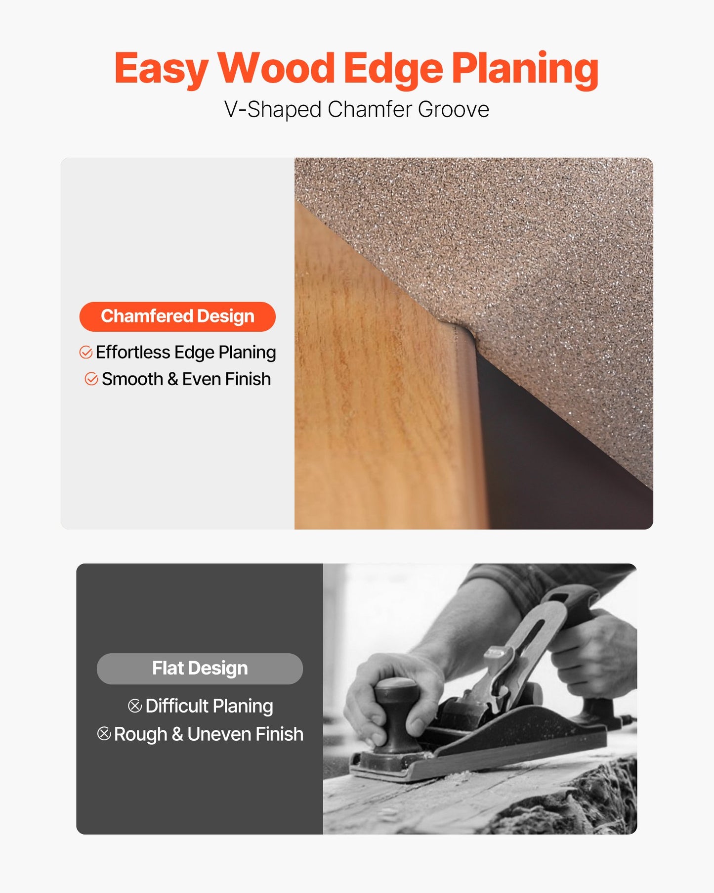 Akku-Handhobel, 56 mm Schnittbreite, 14.500 U/min, elektrischer Handhobel mit 2-Ah-12-V-Lithium-Akku, bürstenlosem Motor, einstellbarer Schnitttiefe, 2 Hobelmessern, für Holzbearbeitung, Fasen und Heimwerkerprojekte