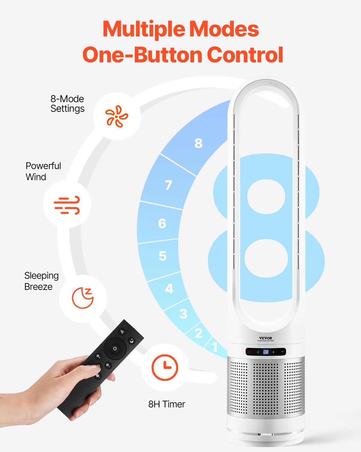 Tower Fan Bladeless, 15.4ft/s Velocity Floor Fan that Blows Cold Air, 80° Oscillating 8-Speed Fans, 8H Timer, Standing Fans with H13 HEPA Filtration, Remote Control & Air Purification Mode