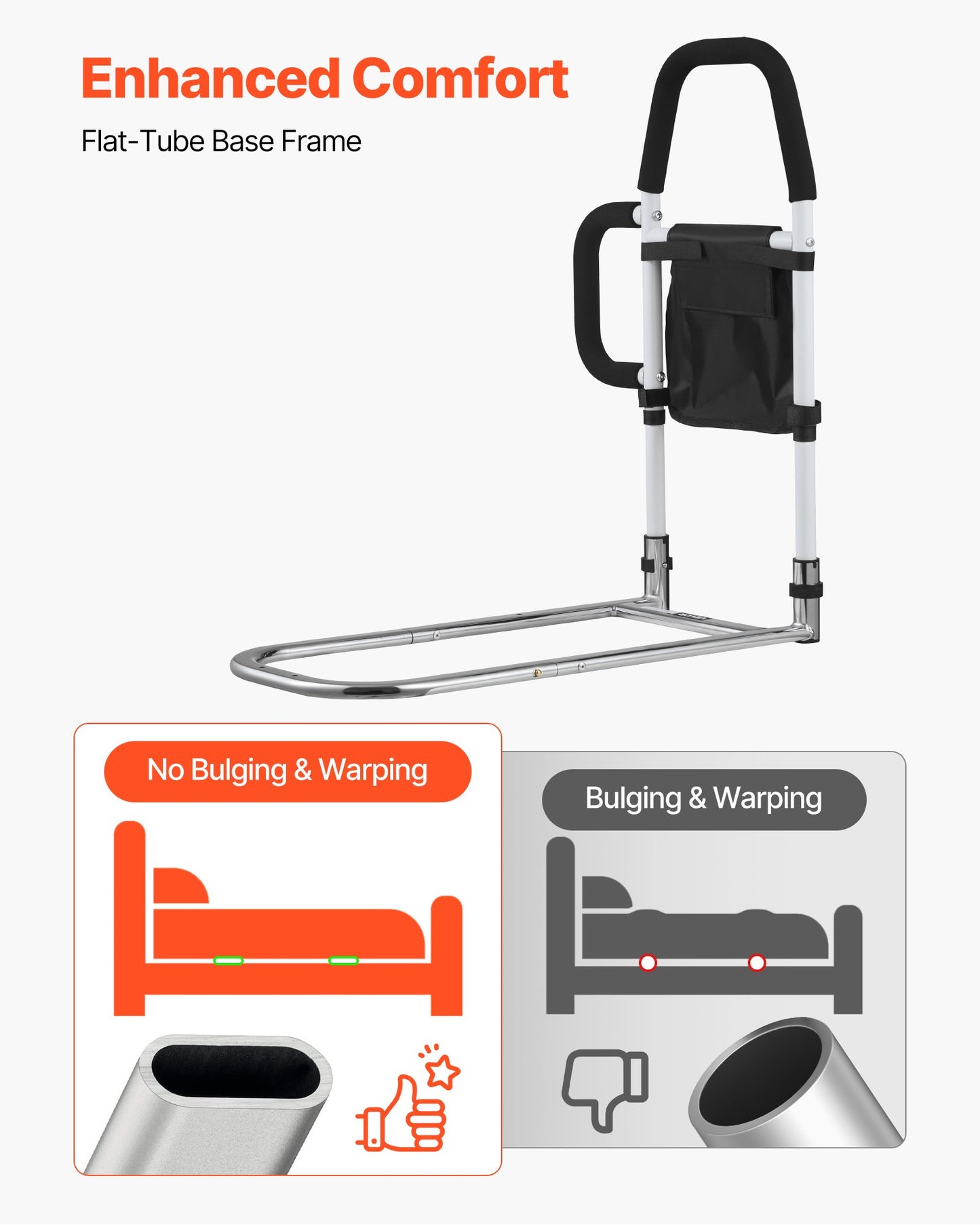 Bed Rail for Elderly, Bedside Assist Rails with Side Handle and PU Handrail, Adjustable Height Carbon Steel Pipe Bedside Cane, Bed Bars for Seniors & Patients, Fits King, Queen, Full, Twin