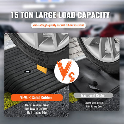 Verbesserte Schwellenrampe aus Gummi, 7,6 cm (3 Zoll) Steigung, Türrampe mit 1 Kanal, Autorampe aus Naturkautschuk mit rutschfester, strukturierter Oberfläche, Tragfähigkeit 15.000 kg (33.069 lbs), Bordsteinrampe für Rollstuhl und Scooter