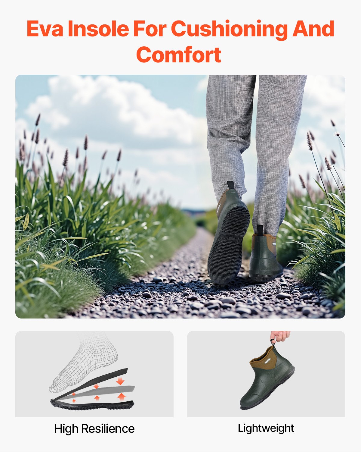 Damen-Deckstiefel, wasserdichte Angelstiefel, rutschfeste Gummistiefel für den Knöchel, isolierte Gartenstiefel, Neopren, leicht und strapazierfähig, für Produktion und Landwirtschaft, Größe 7 US