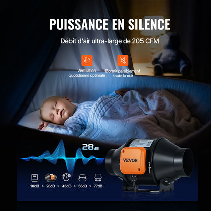 Inline-Rohrventilator, 102 mm, 129,7 CFM, leiser EC-Motor, Abluftventilator mit Temperatur- und Feuchtigkeitsregler für Kühlverstärker, Growzelte und Hydrokultur