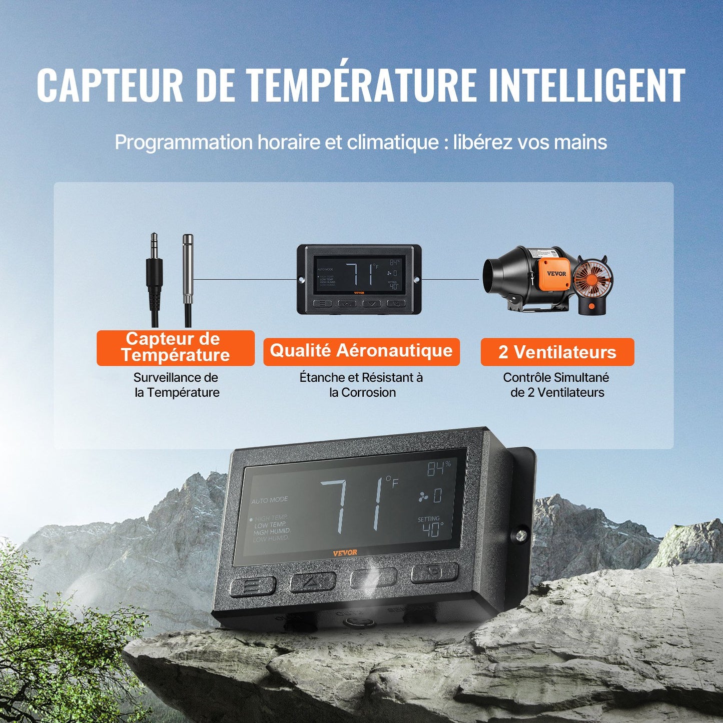 Inline-Rohrventilator, 102 mm, 129,7 CFM, leiser EC-Motor, Abluftventilator mit Temperatur- und Feuchtigkeitsregler für Kühlverstärker, Growzelte und Hydrokultur