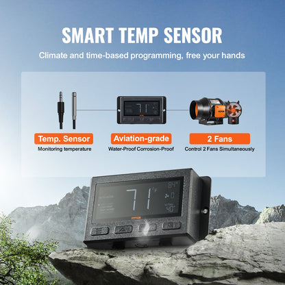 Inline-Rohrventilator, 6 Zoll, 402 CFM mit Temperatur- und Feuchtigkeitsregler, leiser EC-Motor, Abluftventilator für Kühlverstärker, Growzelte, Hydrokultur