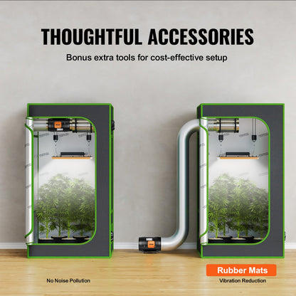 Inline-Rohrventilator, 203,2 mm, 506,2 CFM mit Temperatur- und Feuchtigkeitsregler, leiser Abluftventilator mit EC-Motor für Kühlverstärker, Growzelte und Hydrokultur