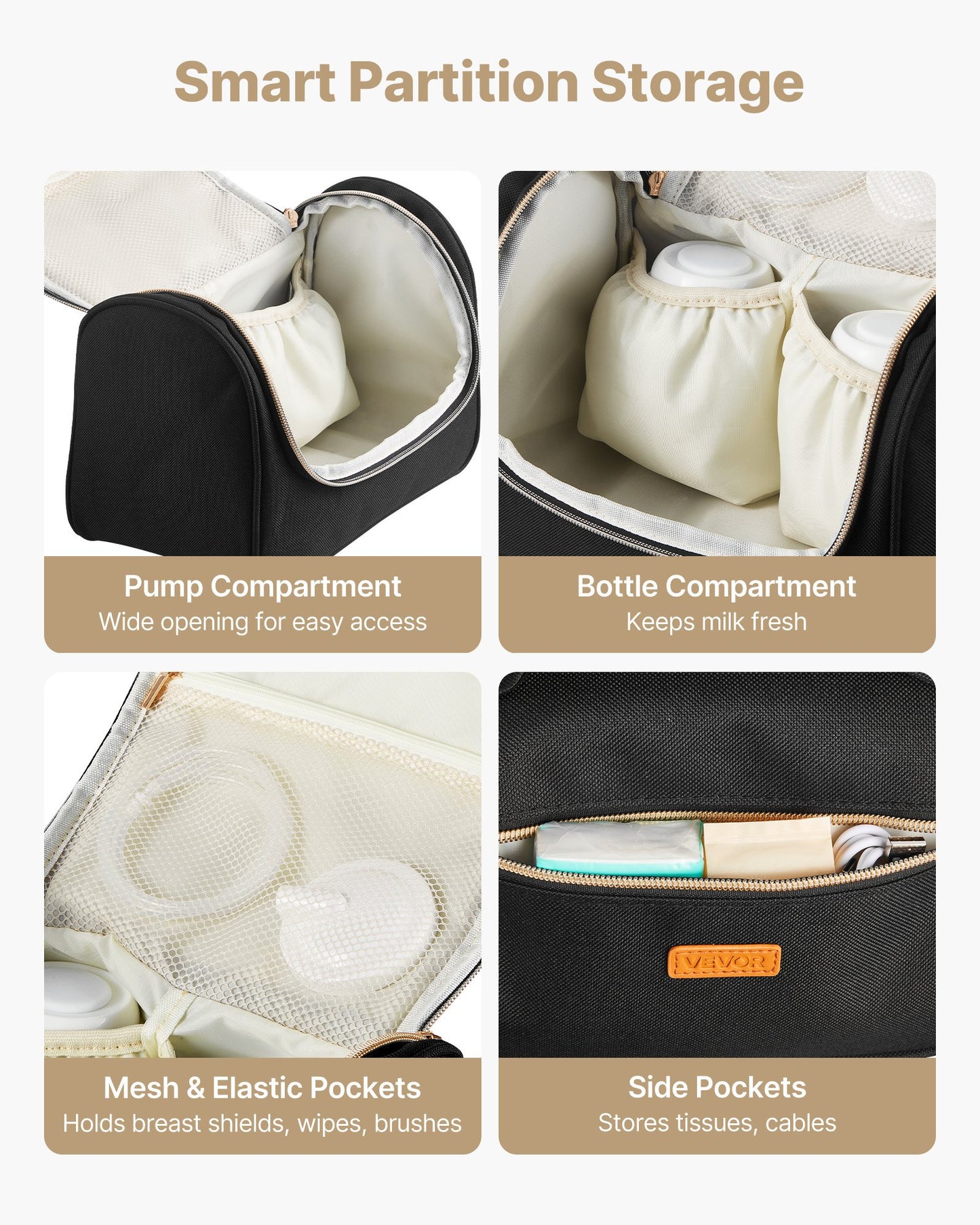 Tragbare Milchpumpentasche mit wasserdichter Matte, passend für M5/M6, inklusive Abpumpzubehör und Aufbewahrungsmöglichkeit für Muttermilch, ideal für Arbeit, Reisen und Familie, Schwarz