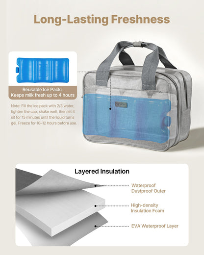 Tragbare Milchpumpentasche mit Kühlakku, passend für M5/M6, Abpumpzubehör und Muttermilchaufbewahrung, ideal für Arbeit, Reisen und Familie, Grau