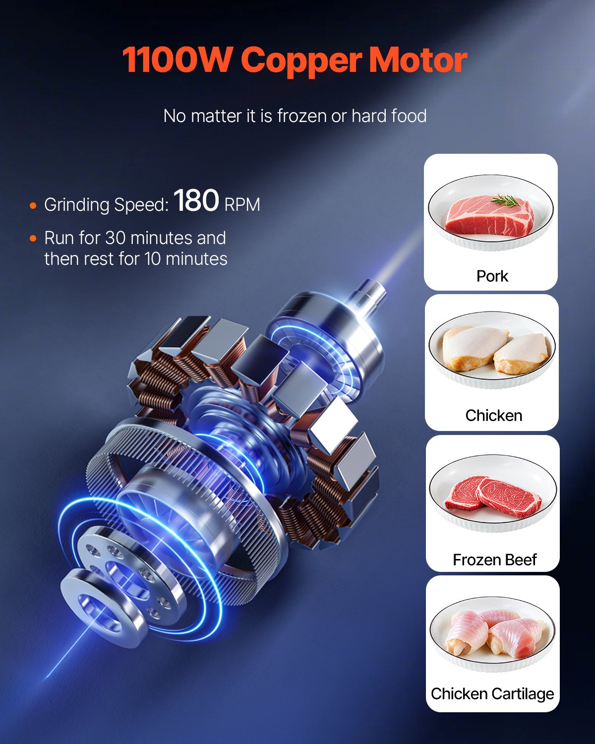 Fleischwolf, elektrischer Fleischwolf (6,3 kg/min), Schneidemaschine, Wurstfüller mit Messer, Lochscheibe, Wurstmaschine, Edelstahl-Fleischwolfschrank zum Schneiden, Zerkleinern und Würfeln, für die Gastronomie